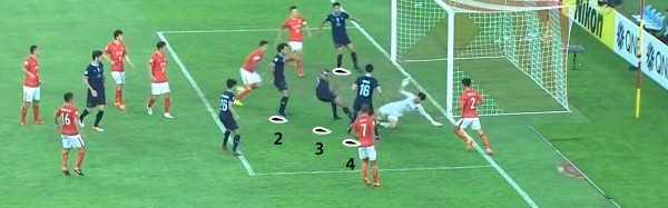  水晶宫边路突破犀利，两翼齐飞撕破对手防线