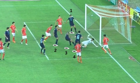  水晶宫边路突破犀利，两翼齐飞撕破对手防线