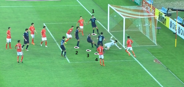  水晶宫边路突破犀利，两翼齐飞撕破对手防线